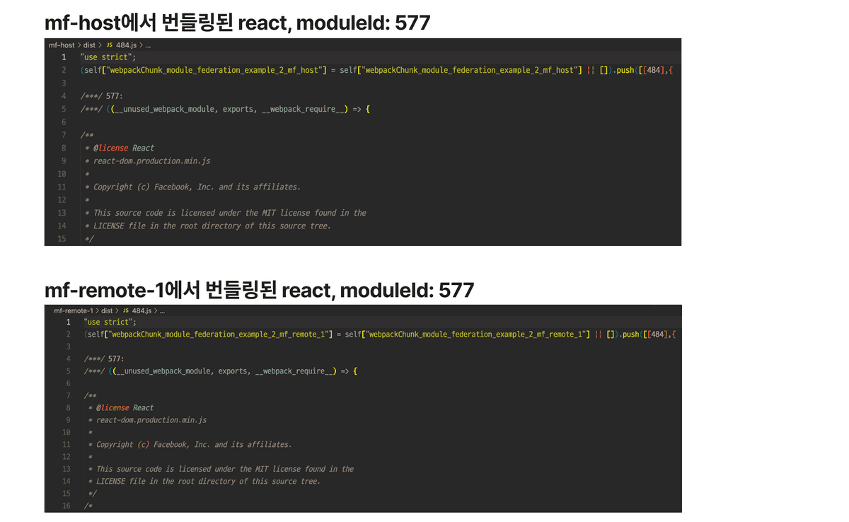 react 모듈이 다르게 빌드된 앱에서 id가 같다
